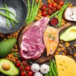 regime keto 1